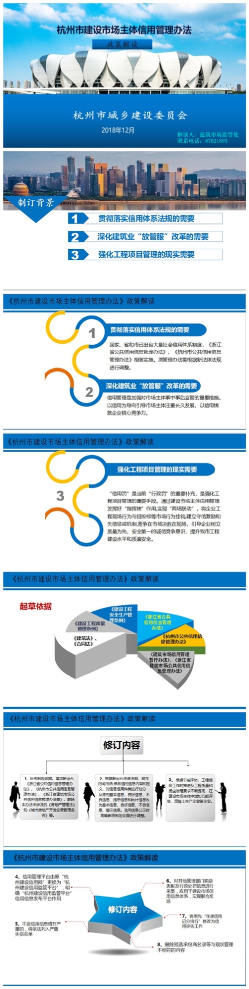《杭州市建设市场主体信用管理办法》政策解读.jpg