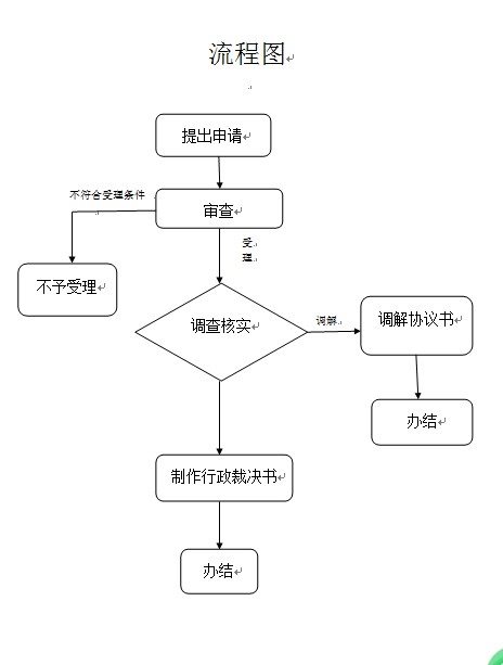 说明: http://zjjcmspublic.oss-cn-hangzhou-zwynet-d01-a.internet.cloud.zj.gov.cn/jcms_files/jcms1/web1828/site/picture/0/sb311fd890a0b44a38f629c3a1da785b2.jpg