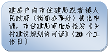 圆角矩形: 建房户向市住建局或者镇人民政府（街道办事处）提出申请，市住建局审查后核发《乡村建设规划许可证》（20个工作日）