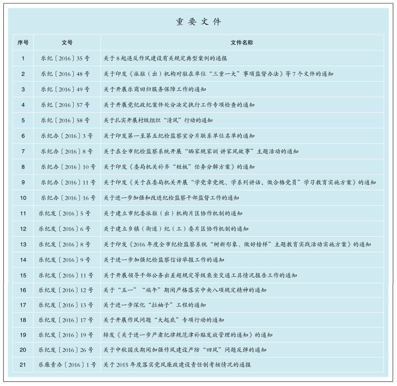 重要文件.jpg