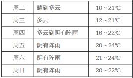 360截图20220517090016524.jpg