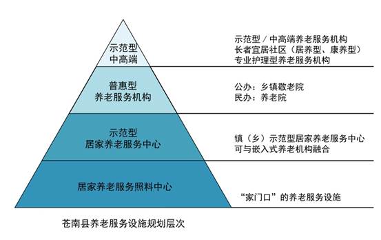 说明: 图6g