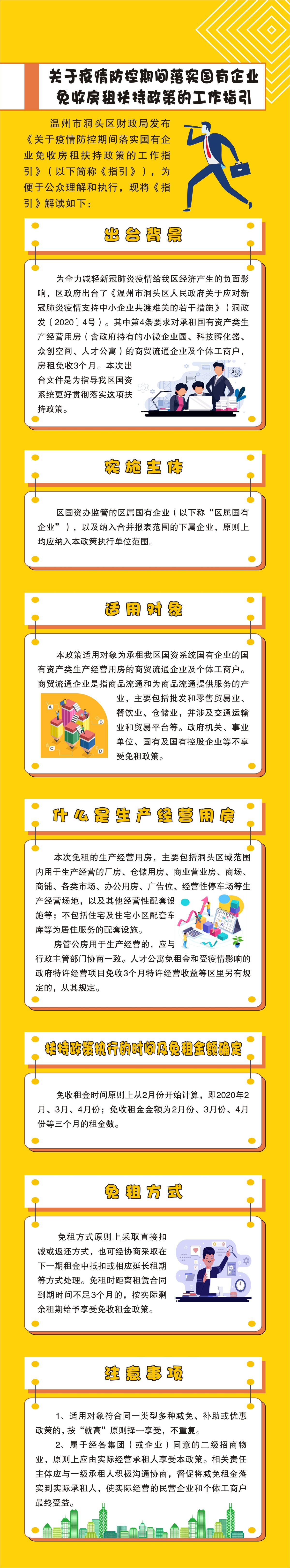 （图解）《关于疫情防控期间落实国有企业免收房租扶持政策的工作指引》.jpg