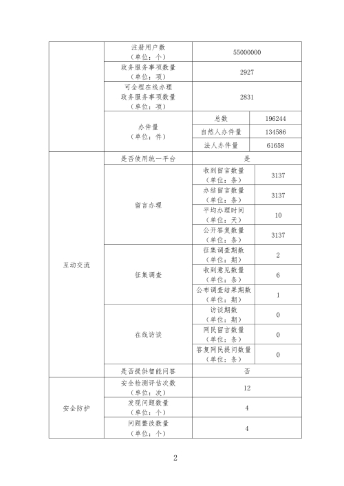 2020年网站年报2.jpg