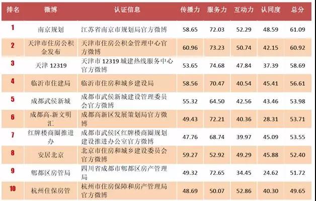 排行.jpg