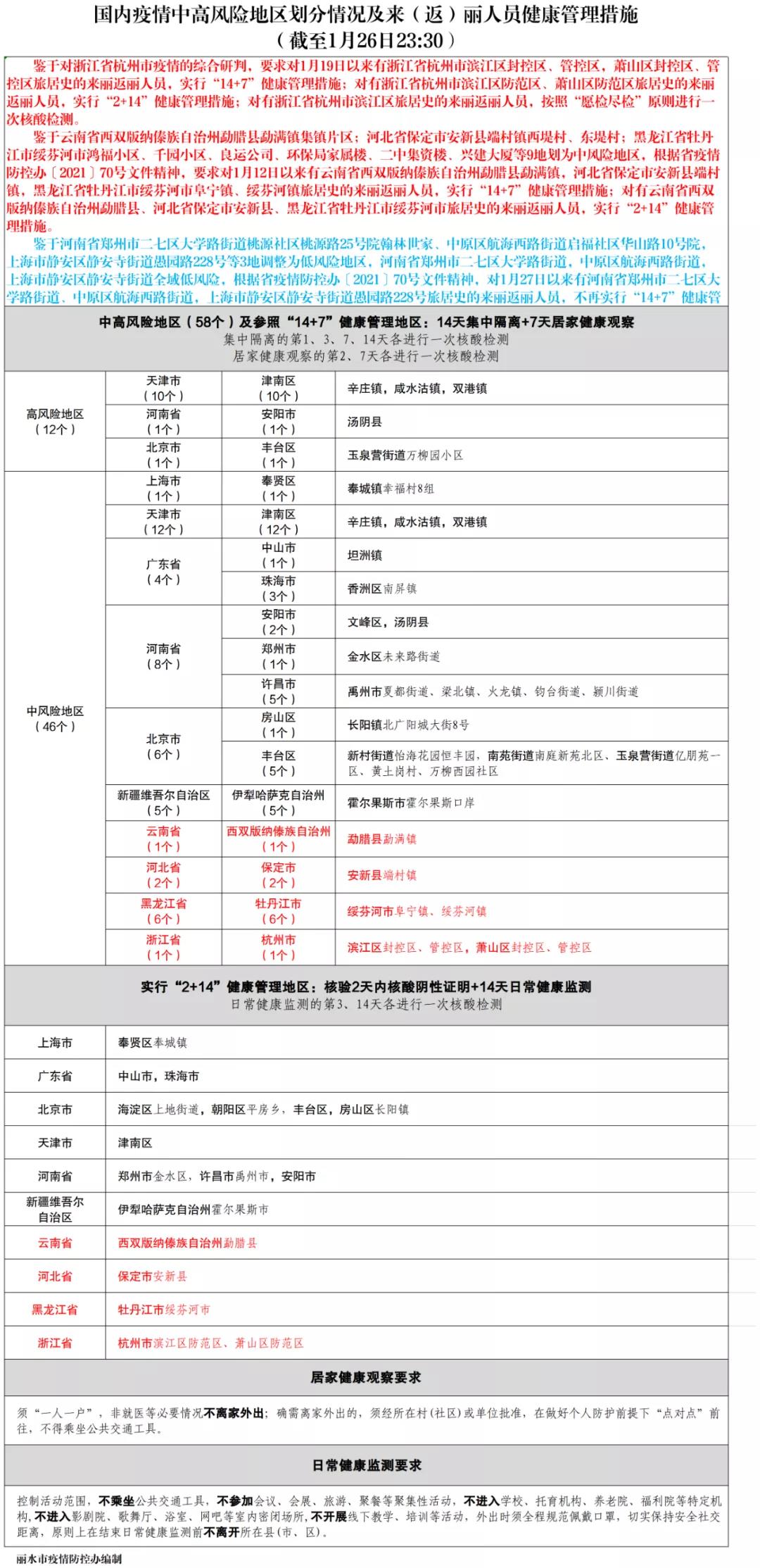 微信图片_20220127103351.jpg
