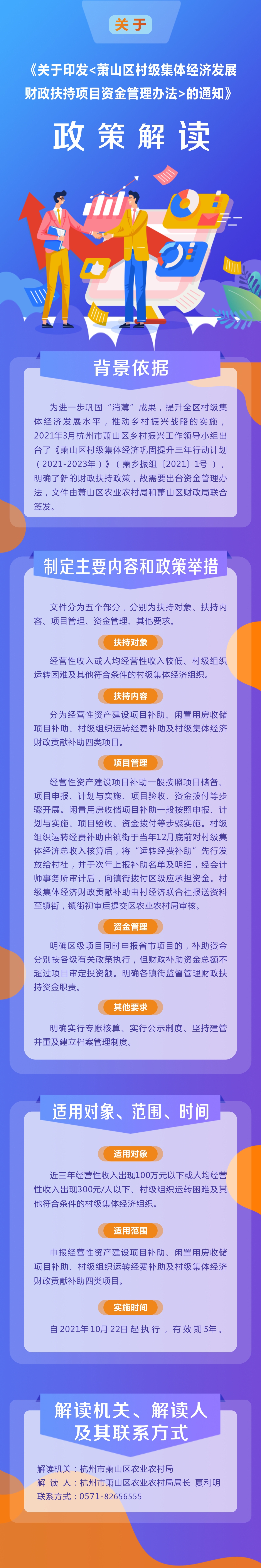 关于印发(萧山区村级集体经济发展财政扶持项目资金管理办法)(1).jpg