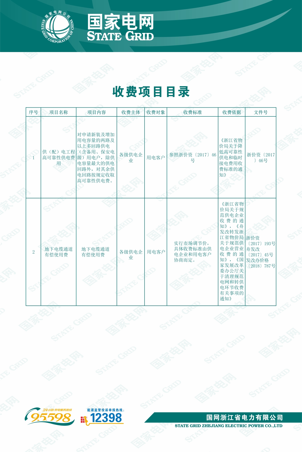 舟山市电力收费项目目录.jpg
