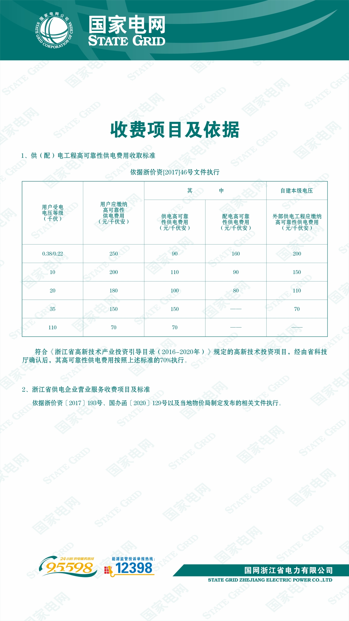 浙江省电力收费项目及依据.jpg