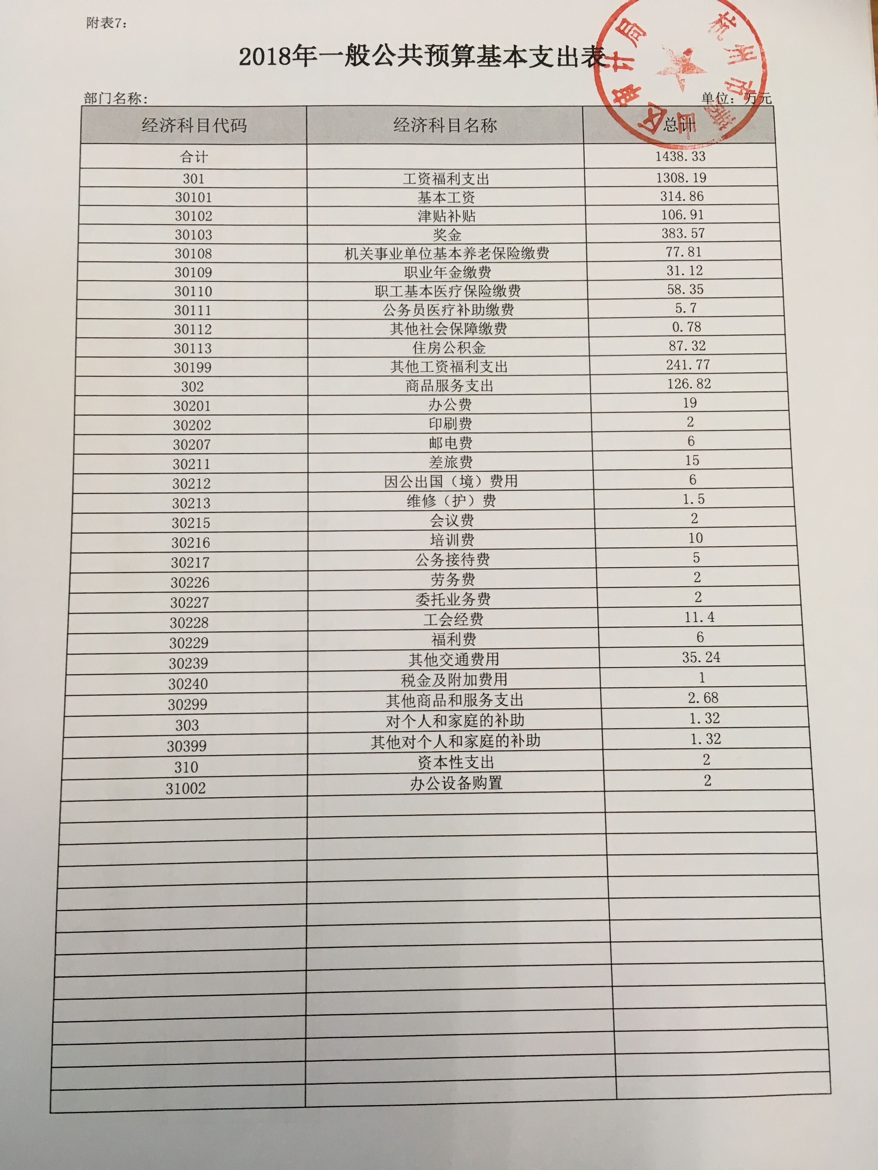 审计局银行流水 www.xiaoshan.gov.cn