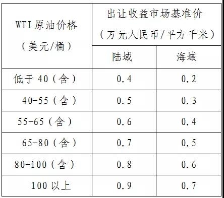 http://zjjcmspublic.oss-cn-hangzhou-zwynet-d01-a.internet.cloud.zj.gov.cn/jcms_files/jcms1/web2662/site/picture/-1/200117151815104153.jpg