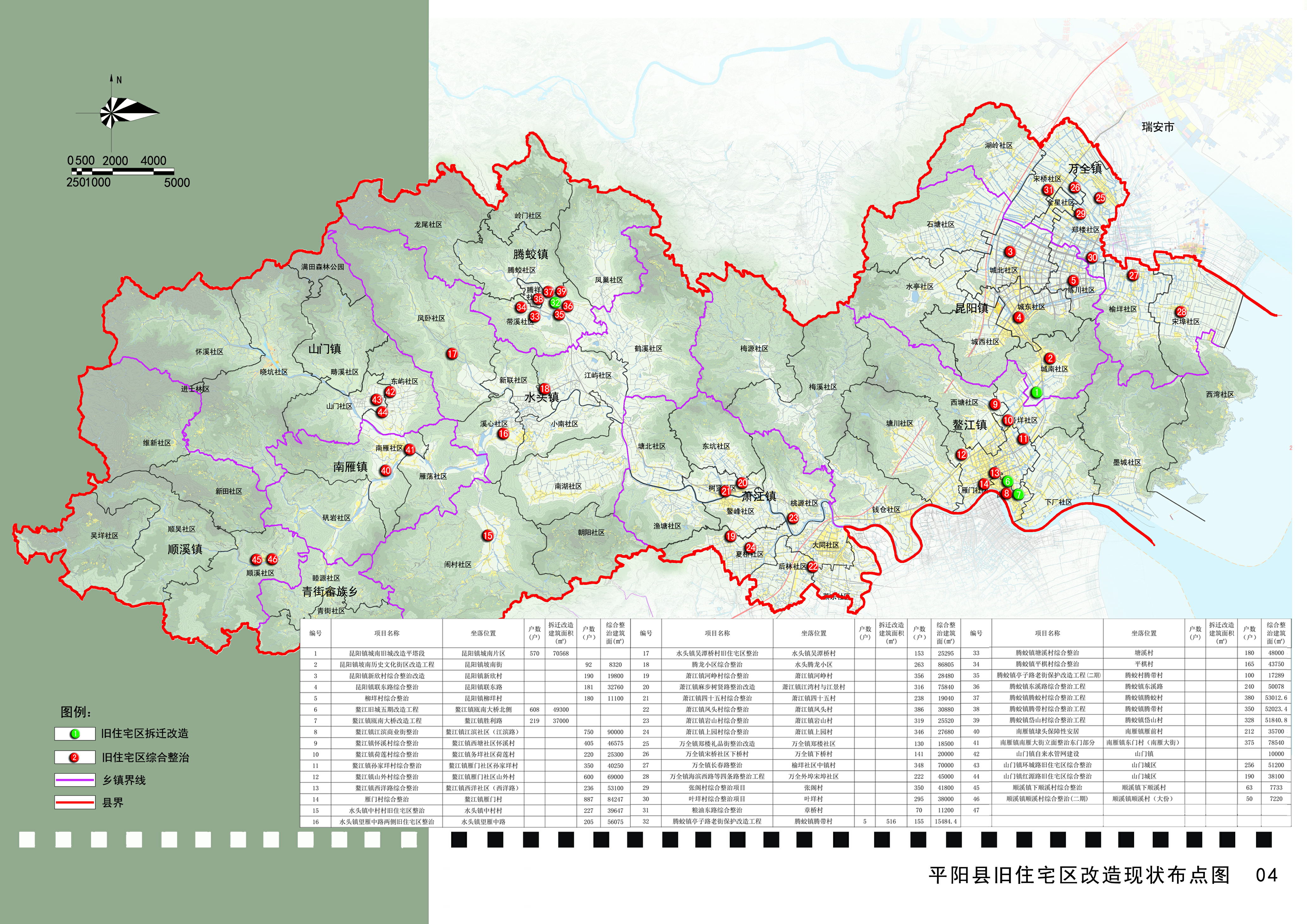 平阳县城镇旧住宅区改造专项规划的公告