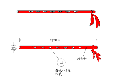 地级非遗项目-温岭洒尺调