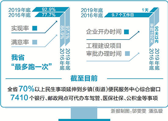 zjrb2020111200003v01b009.jpg
