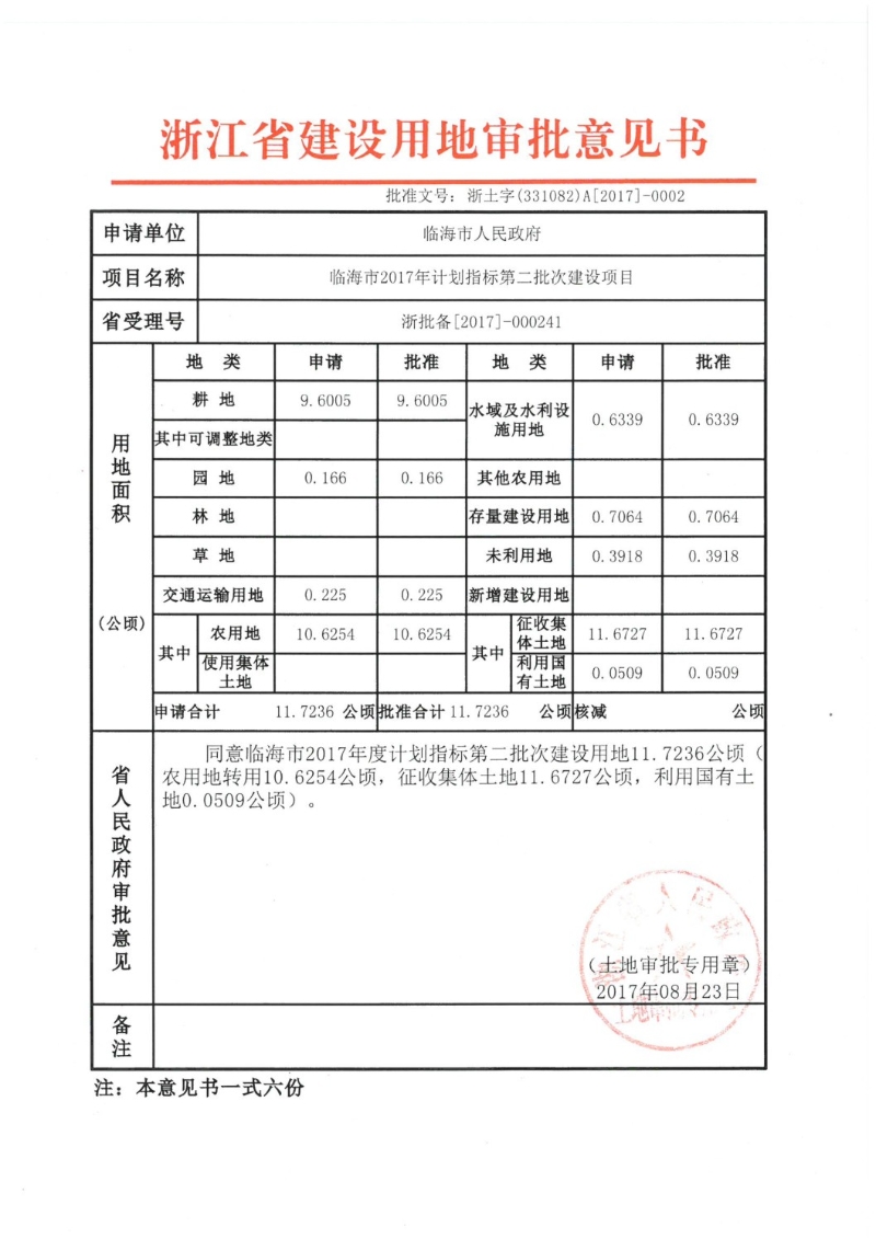 2、2017年度计划指标第二批次审批意见书_1.jpg
