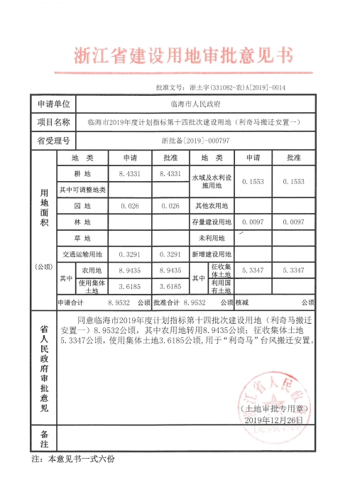 审批意见书(计划14利奇马).jpg