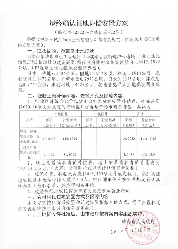 最终征地补偿安置公告 府城村.jpg