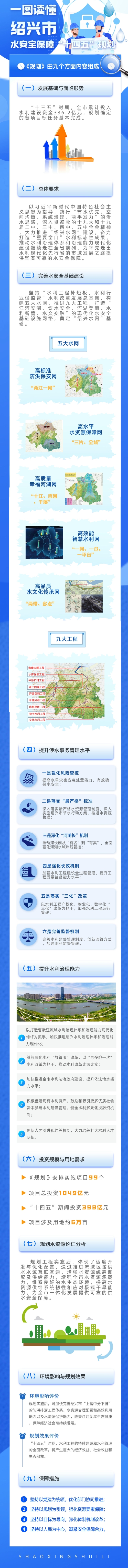 十四五规划.jpg