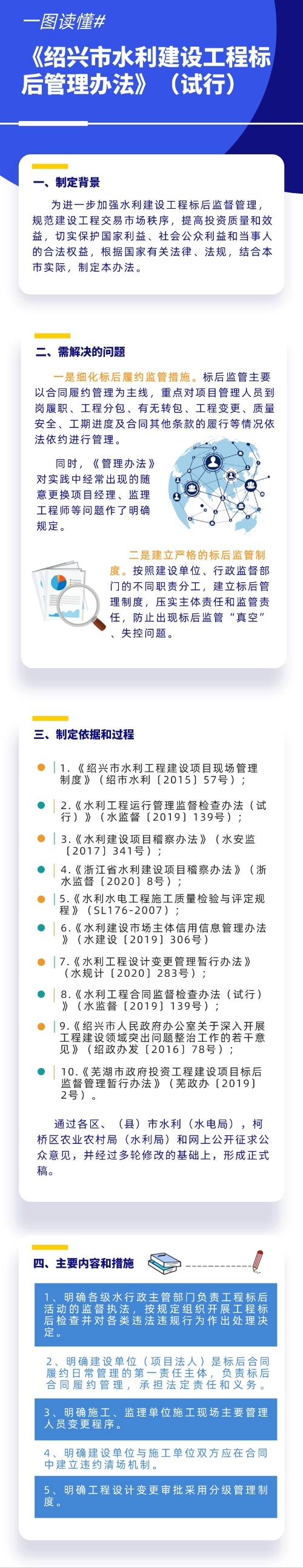 一图读懂.jpg