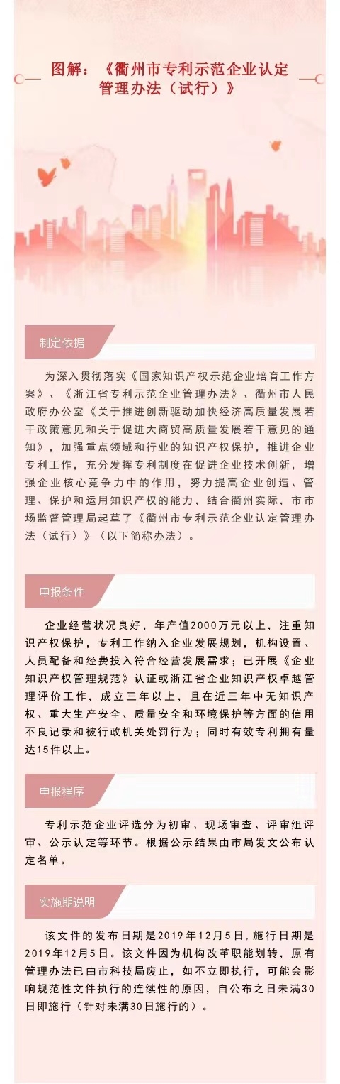 《衢州市专利示范企业认定管理办法(试行)》.jpg