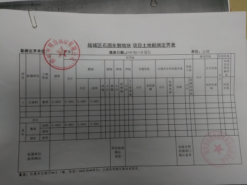 征地补偿安置公告绍征补告（越）2020-86号