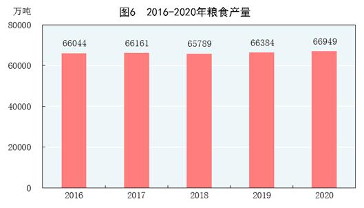 http://zjjcmspublic.oss-cn-hangzhou-zwynet-d01-a.internet.cloud.zj.gov.cn/jcms_files/jcms1/web3148/site/picture/-1/220216144205183879.jpeg?token=cc5c5acef515e76628c61c4439cfc7bd&s=A92B5D3297E7611B02DC43EC0300A036