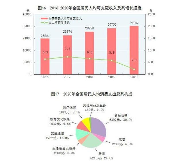 http://zjjcmspublic.oss-cn-hangzhou-zwynet-d01-a.internet.cloud.zj.gov.cn/jcms_files/jcms1/web3148/site/picture/-1/220216144211576449.jpeg?token=c11a843ffb829d53e7a3510422d01c36&s=A37045325D174BCA02E8E9CF0100D023