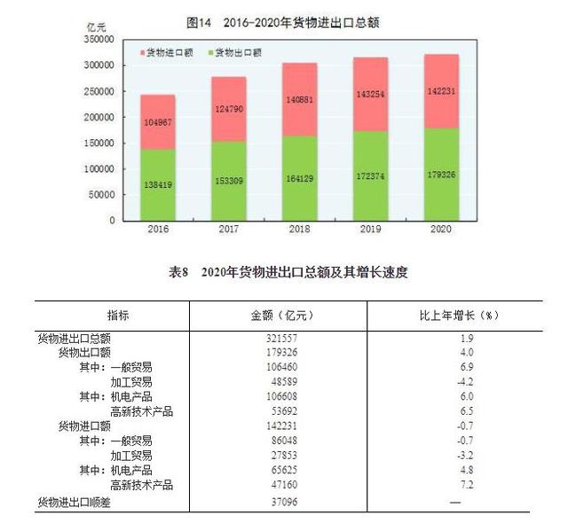 http://zjjcmspublic.oss-cn-hangzhou-zwynet-d01-a.internet.cloud.zj.gov.cn/jcms_files/jcms1/web3148/site/picture/-1/220216144209548778.jpeg?token=245094b4a16a29e5de5def1d0c0c329c&s=2112C4325D974ECA3CED344E000070B0