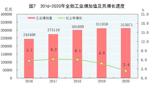 http://zjjcmspublic.oss-cn-hangzhou-zwynet-d01-a.internet.cloud.zj.gov.cn/jcms_files/jcms1/web3148/site/picture/-1/220216144205582622.jpeg?token=c569534ca4eece9027f95cdfa2474ad6&s=A012553257C7594B42F441E40300B036