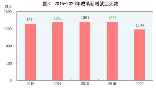 http://zjjcmspublic.oss-cn-hangzhou-zwynet-d01-a.internet.cloud.zj.gov.cn/jcms_files/jcms1/web3148/site/picture/-1/220216144202715333.jpeg?token=6f2f8e2169e7378f921dbd2471232942&s=A8235D3217676B1B02F403EC0300E036
