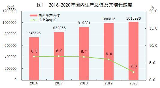 http://zjjcmspublic.oss-cn-hangzhou-zwynet-d01-a.internet.cloud.zj.gov.cn/jcms_files/jcms1/web3148/site/picture/-1/220216144202061194.jpeg?token=d9af29de5ccd1e85493e039a62579f91&s=AB42C71217D769C842FD64E003007036