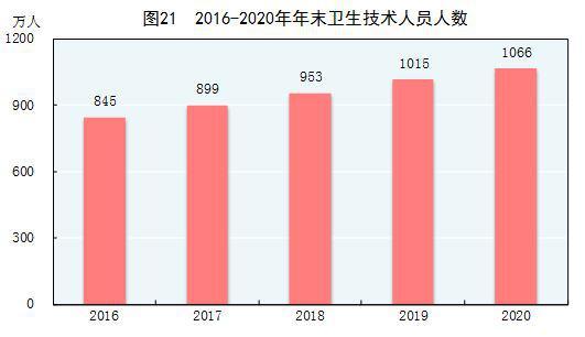 http://zjjcmspublic.oss-cn-hangzhou-zwynet-d01-a.internet.cloud.zj.gov.cn/jcms_files/jcms1/web3148/site/picture/-1/220216144212816542.jpeg?token=fd34ba6b32125031850fbfd7e783e232&s=A373473257C5795910DC27E402007036