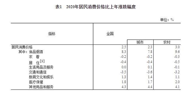 http://zjjcmspublic.oss-cn-hangzhou-zwynet-d01-a.internet.cloud.zj.gov.cn/jcms_files/jcms1/web3148/site/picture/-1/220216144204377171.jpeg?token=cdf243612a42af494debae781dd36d8a&s=5AAC3C620F484C4B5AFC71CA0000C0B1