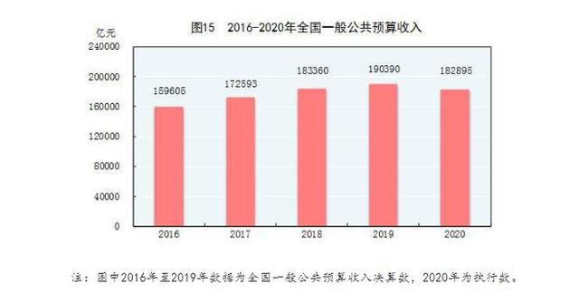 http://zjjcmspublic.oss-cn-hangzhou-zwynet-d01-a.internet.cloud.zj.gov.cn/jcms_files/jcms1/web3148/site/picture/-1/220216144210930408.jpeg?token=f3c5093fed5016641b51958e502f5419&s=A57255329FE74C1B42F403E00300B022