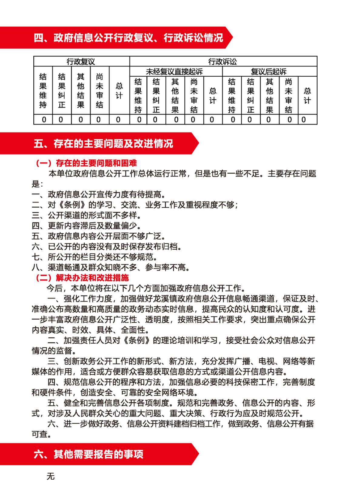 龙溪镇2020年政府信息公开工作报告(1)_页面_4