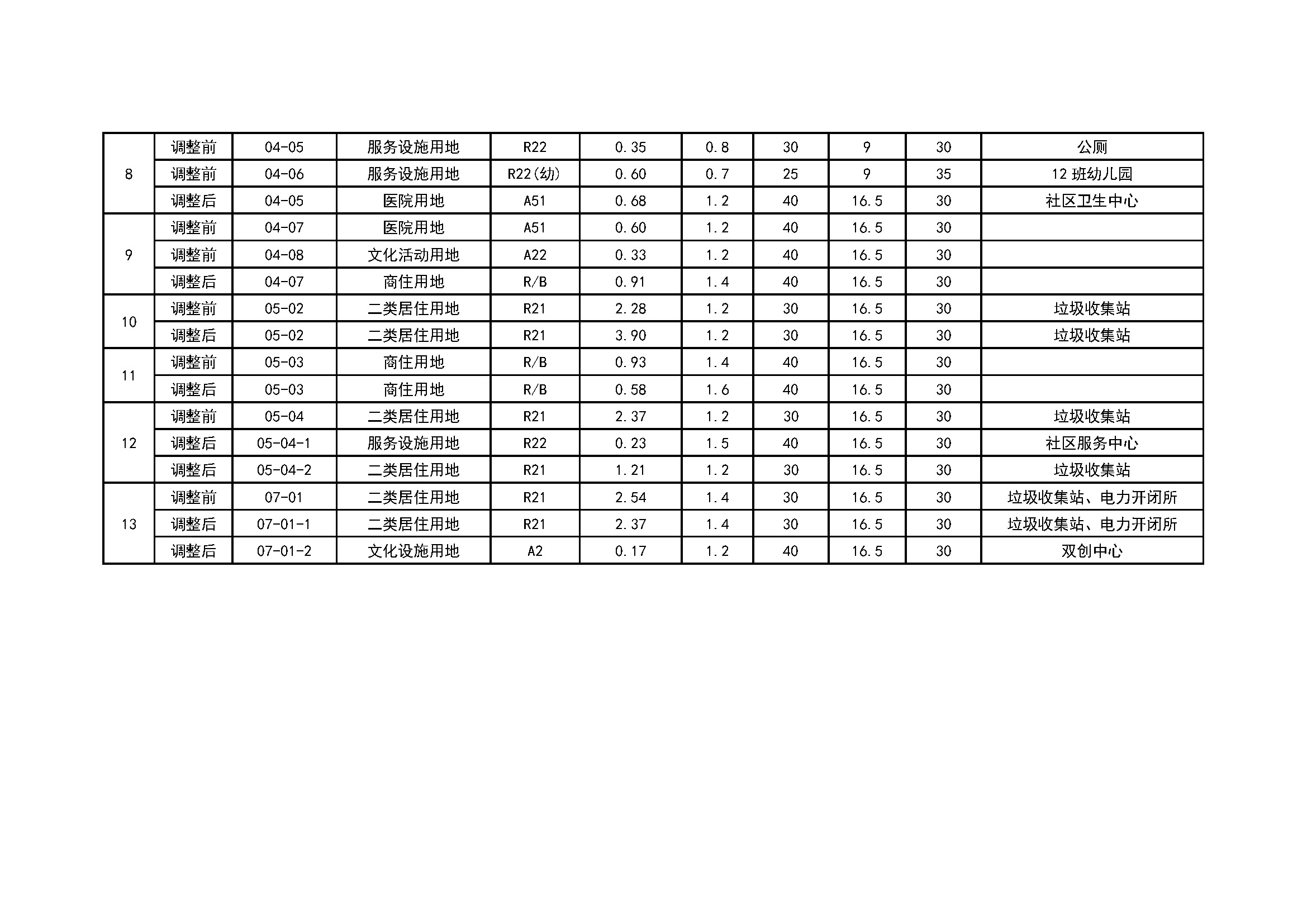 指标对比表02.jpg