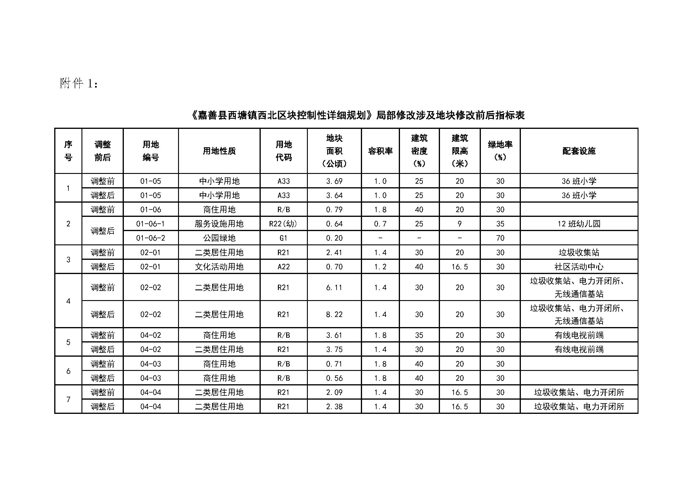 指标对比表01.jpg