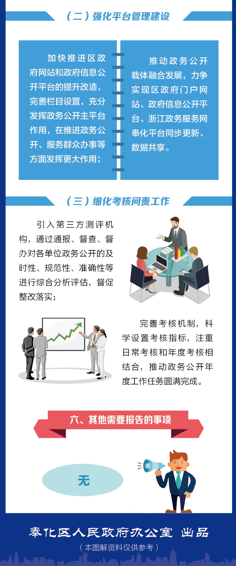 宁波市奉化区政府办公室2019年政府信息公开工作年度报告