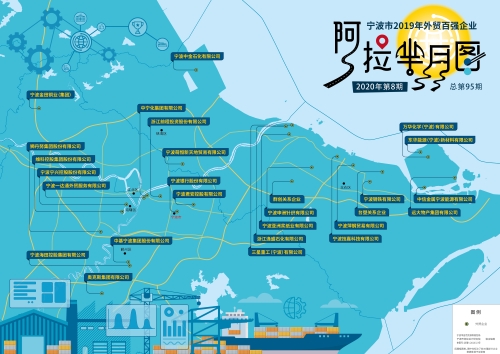 2020年第8期：宁波市2019年外贸百强企业