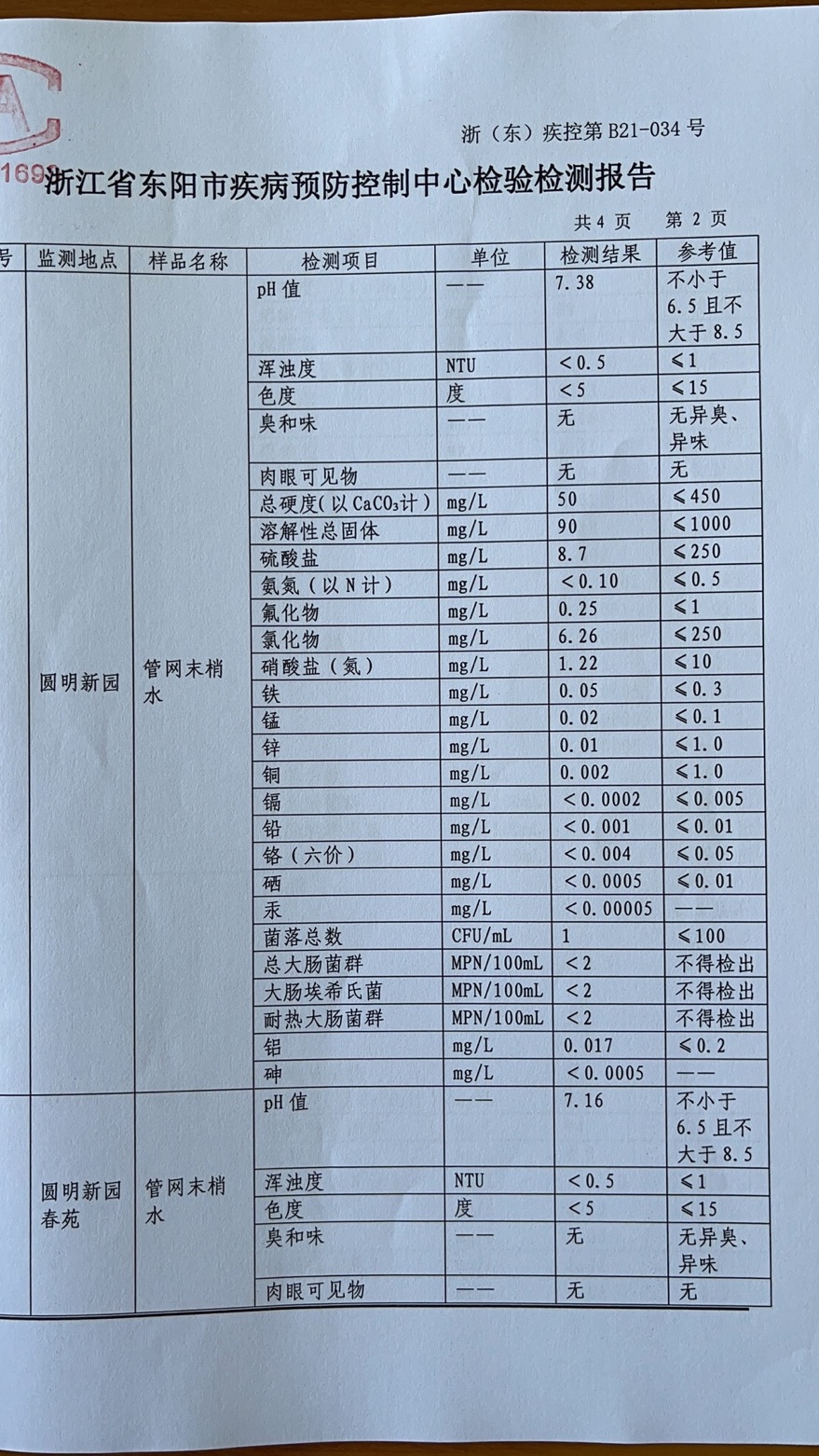 东阳市横店自来水有限公司2021年第三季度(末梢水、出厂水)水质检测报告