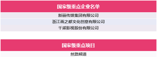http://zjjcmspublic.oss-cn-hangzhou-zwynet-d01-a.internet.cloud.zj.gov.cn/jcms_files/jcms1/web3561/site/picture/-1/211216175641393065.png