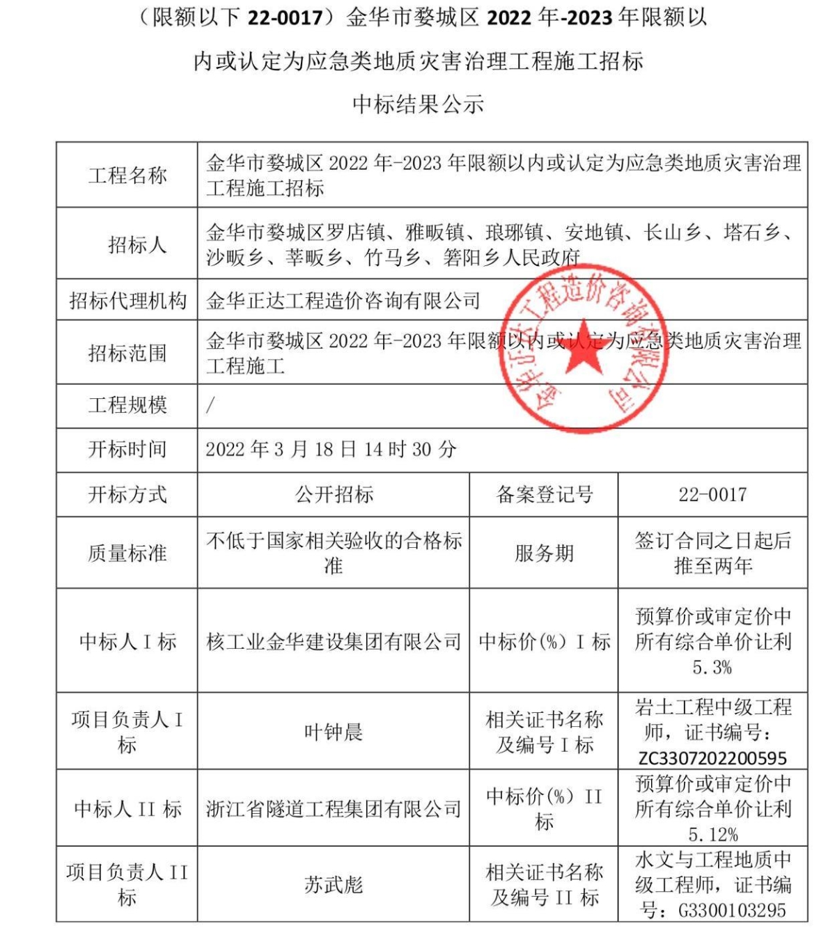 (限额以下22-0017)金华市婺城区2022年-2023年限额以内或认定为应急类地质灾害治理工程施工招标.jpeg
