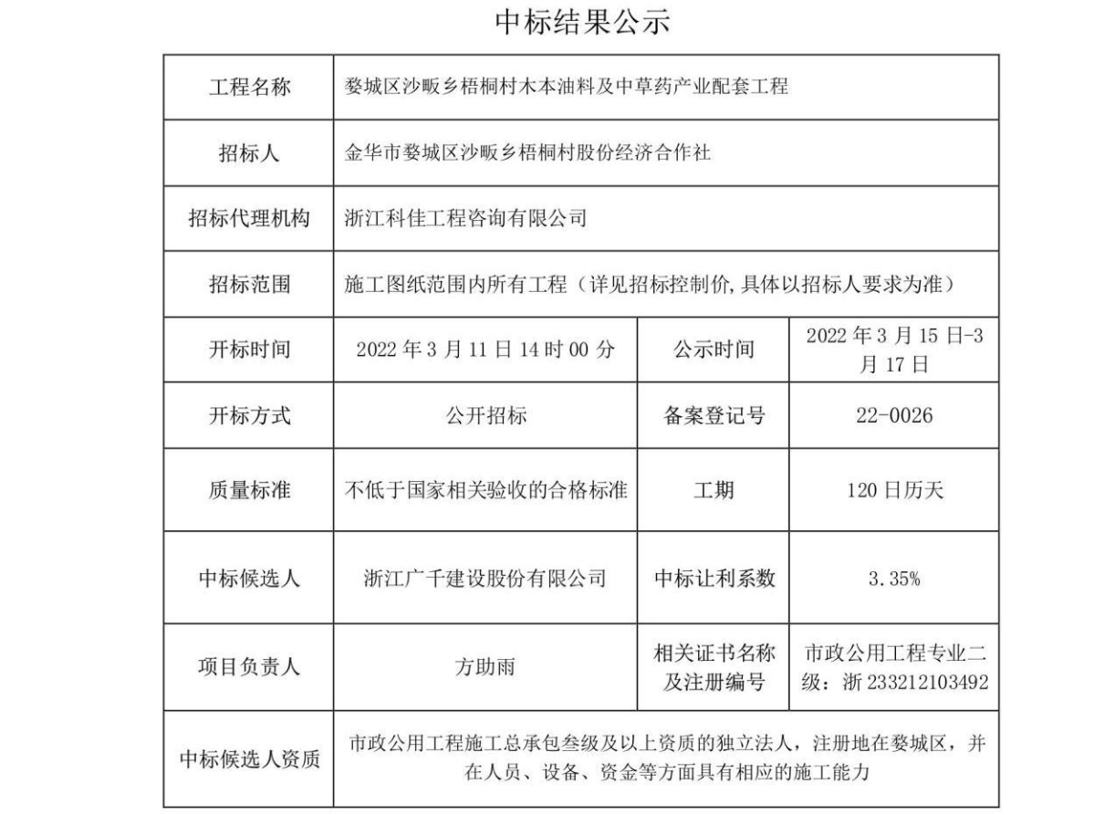 (限额以下22-0026)婺城区沙畈乡梧桐村木本油料及中草药产业配套工程.jpeg