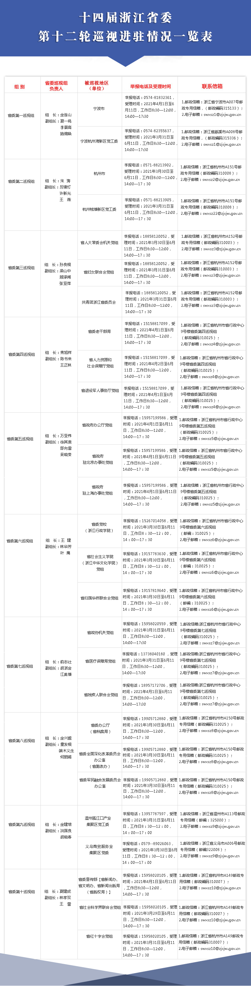 微信图片_20210402164458.jpg