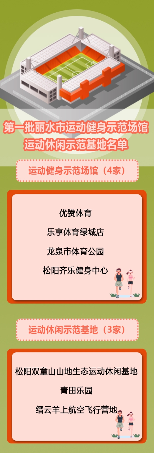 名单.jpg 名单.jpg