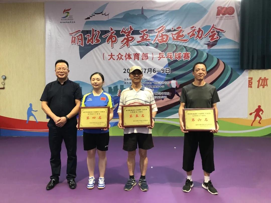 微信图片_20210709155003.jpg 微信图片_20210709155003.jpg
