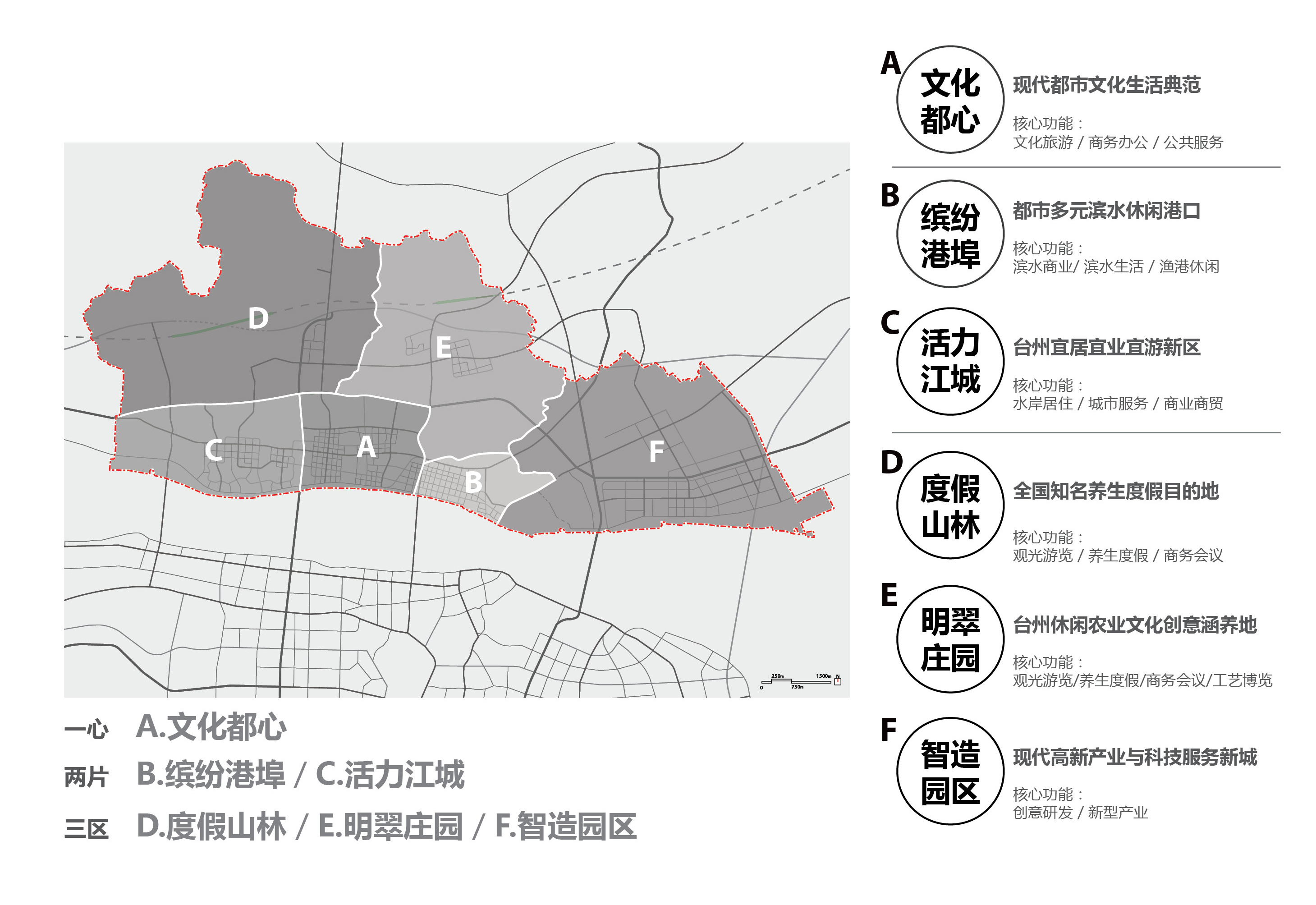 椒江区“十三五”椒北区域发展规划