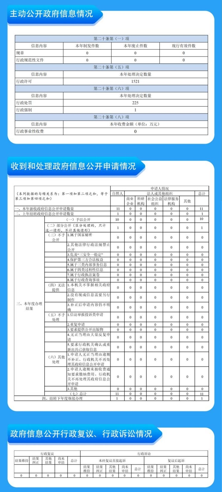 2024信息公开年报2.jpg