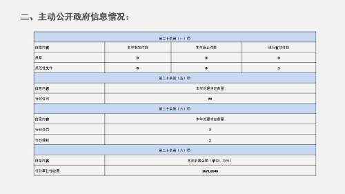 幻灯片6.JPG