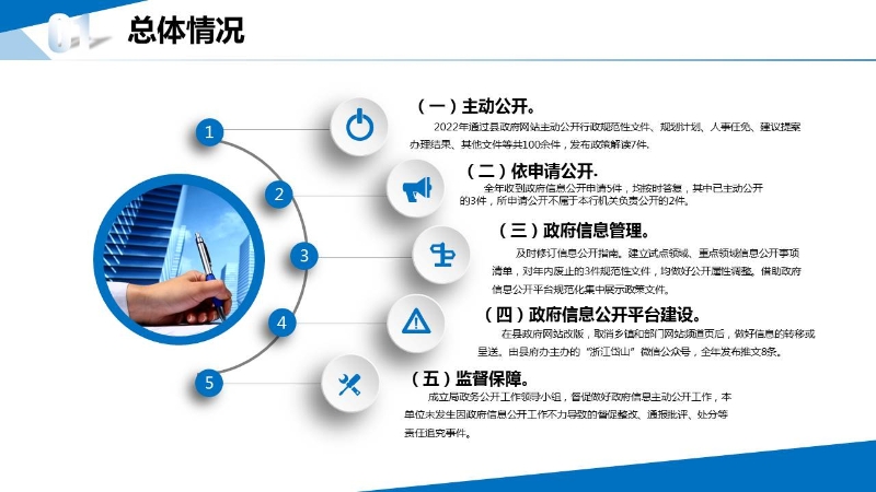 幻灯片6.JPG